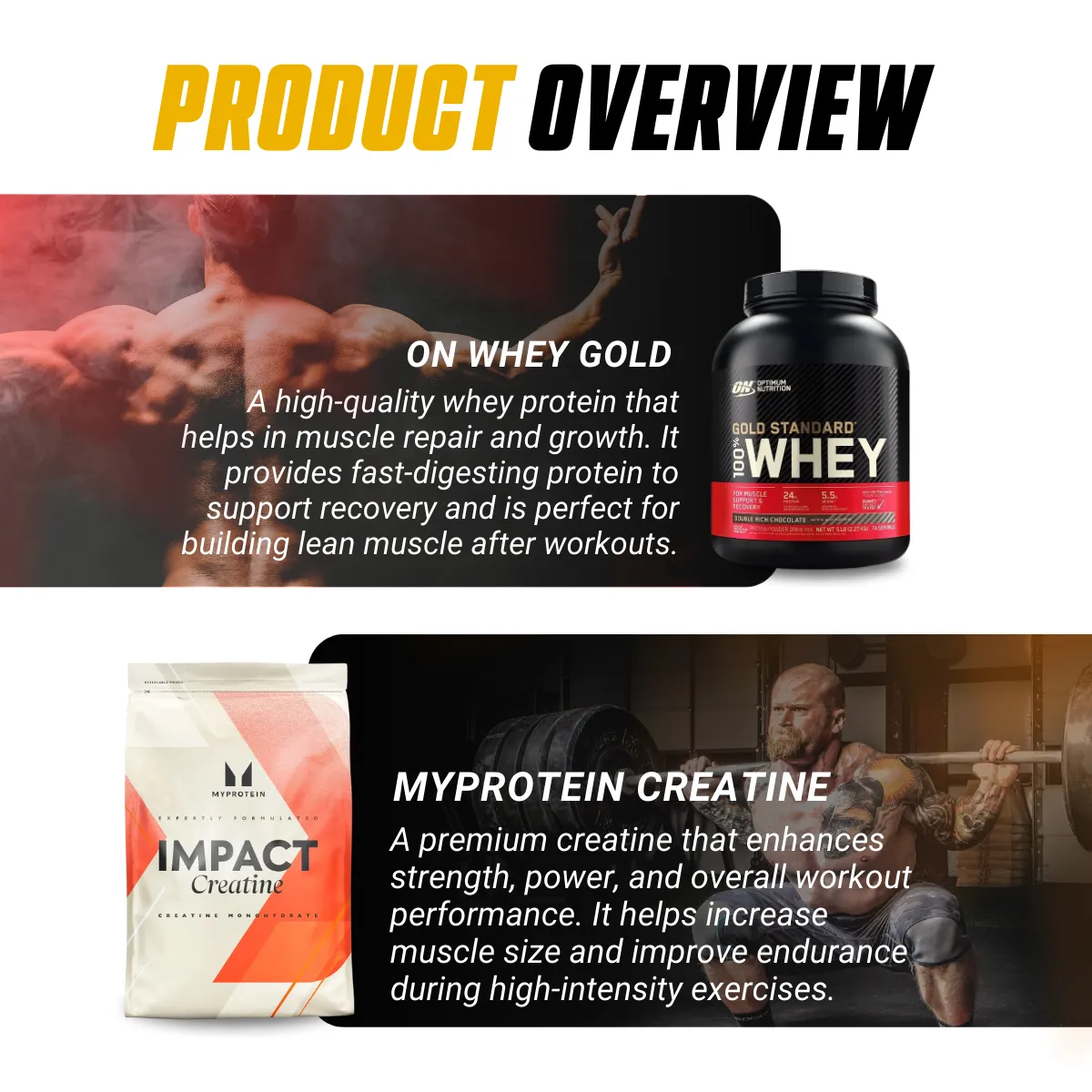 LEAN MUSCLE Stack, Build Muscle, Boost Recovery and Strength