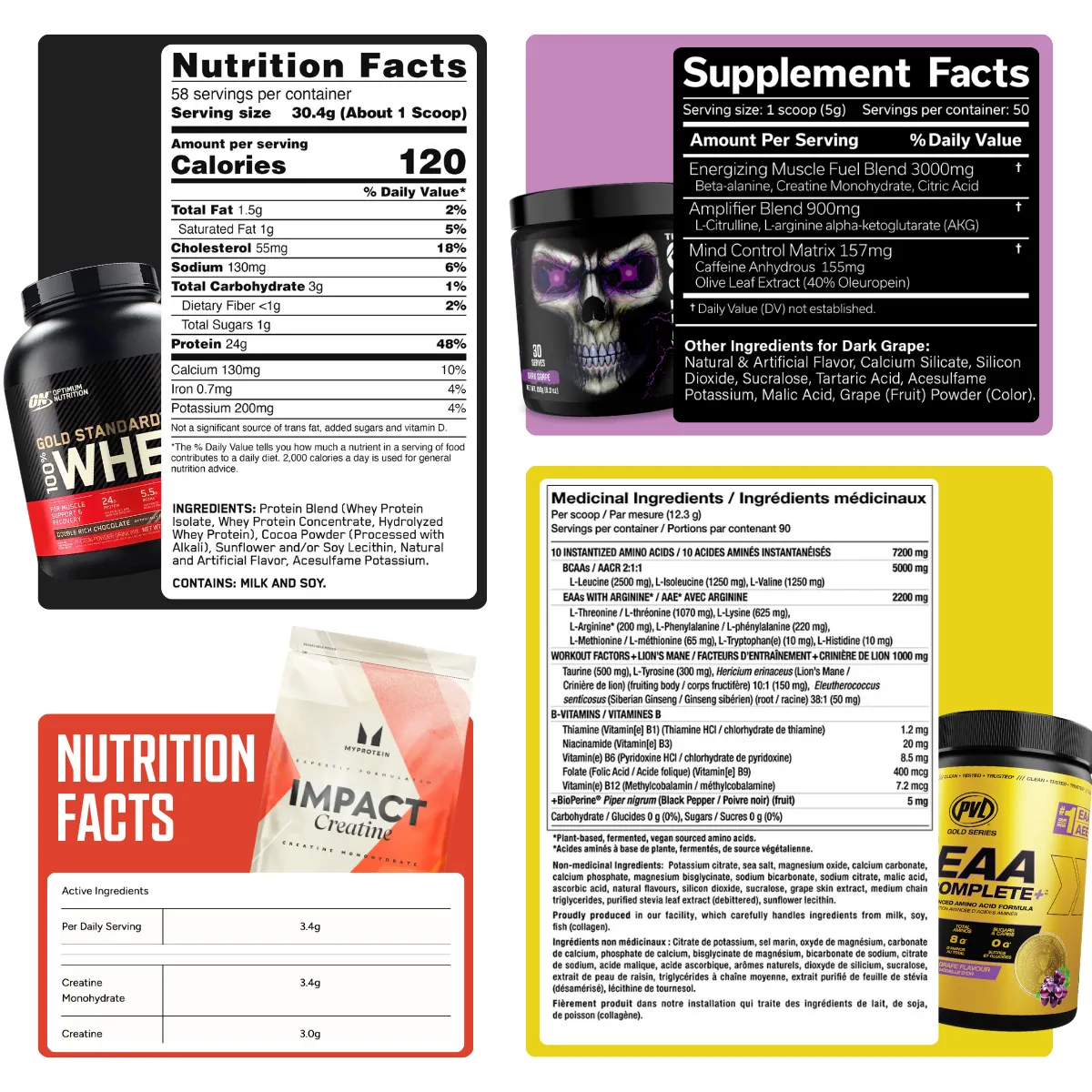 LEAN MUSCLE Stack, Build Muscle, Boost Recovery and Strength